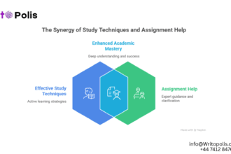 Effective-Study-Techniques-with-Assignment-Help