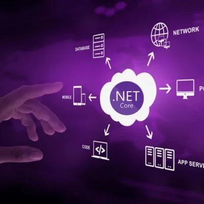 Key-Advantages-of-Using-.NET-Core-for-Software-Development-1024x573-1