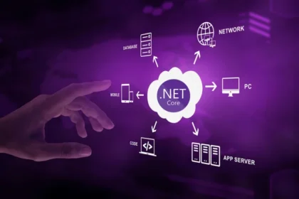 Key-Advantages-of-Using-.NET-Core-for-Software-Development-1024x573-1