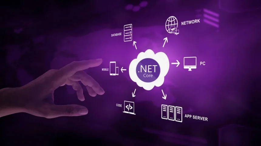 Key-Advantages-of-Using-.NET-Core-for-Software-Development-1024x573-1