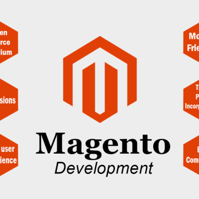 Magento-Development