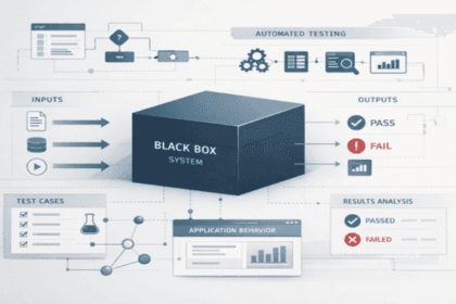 black-box-testing-image-1