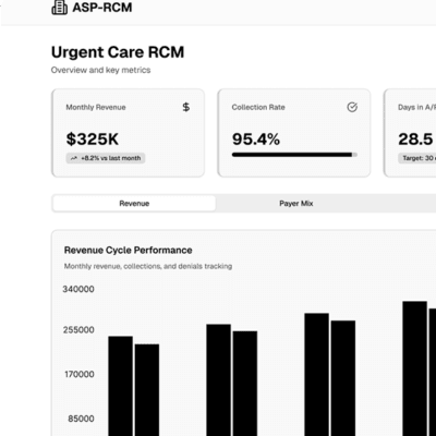 1758187229326Urgent-Care-RCM-1