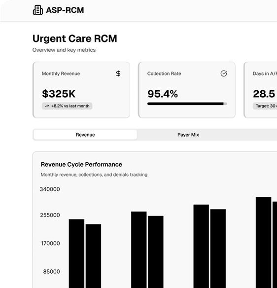 1758187229326Urgent-Care-RCM-1