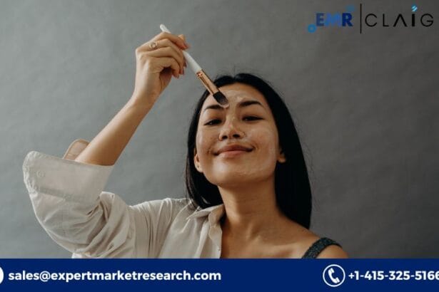 Atelocollagen-Market