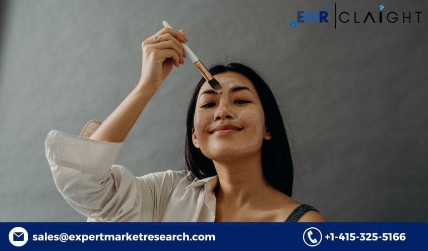 Atelocollagen-Market