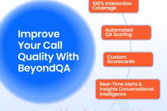 BQA-Quality-Management