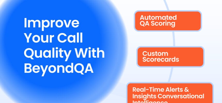 BQA-Quality-Management