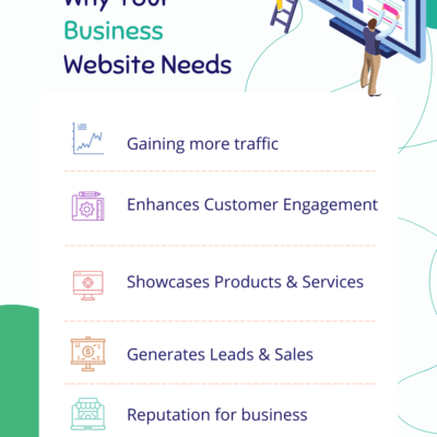 DigiDir-web-1