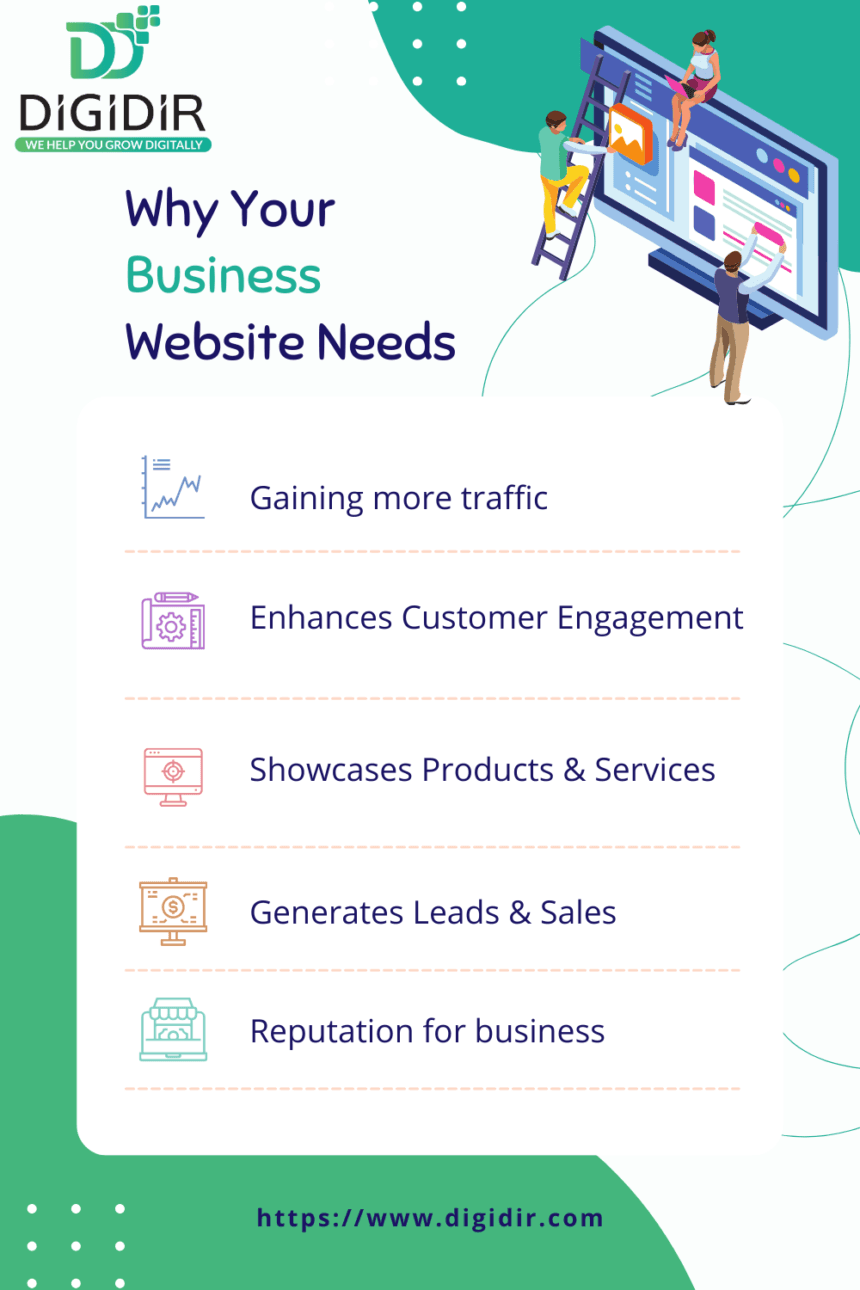 DigiDir-web-1