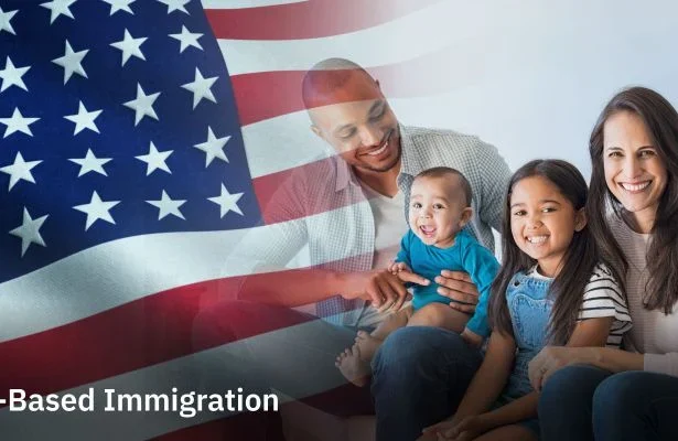 Family-based-Immigration