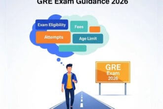 GRE-exam-date-2026