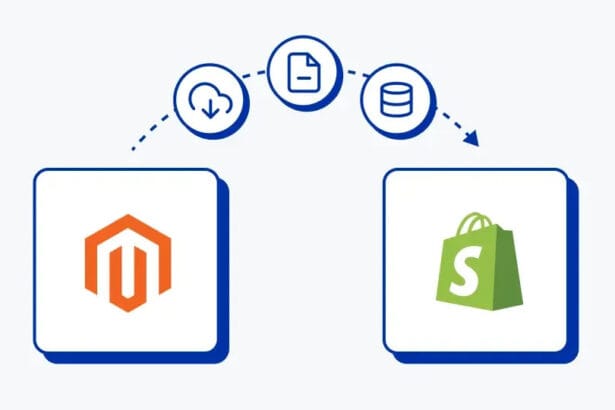 Magento_to_Shopify_Migration
