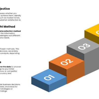 Market-Research-Services