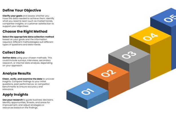 Market-Research-Services