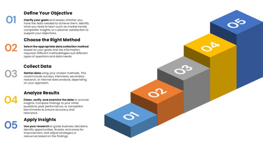 Market-Research-Services