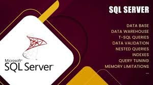 SQL