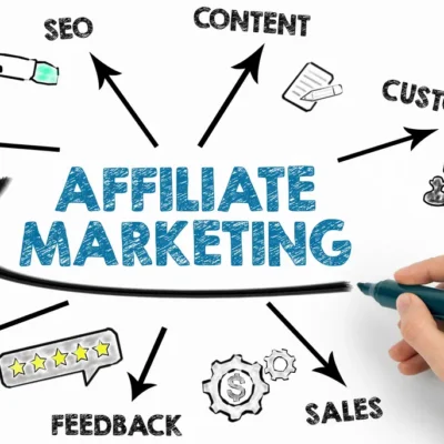 affiliate-marketing