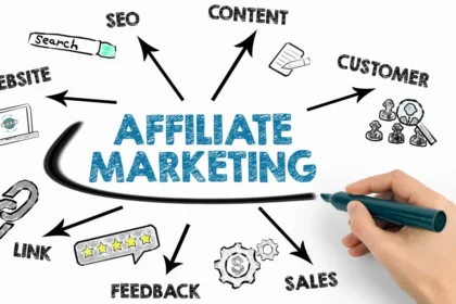 affiliate-marketing