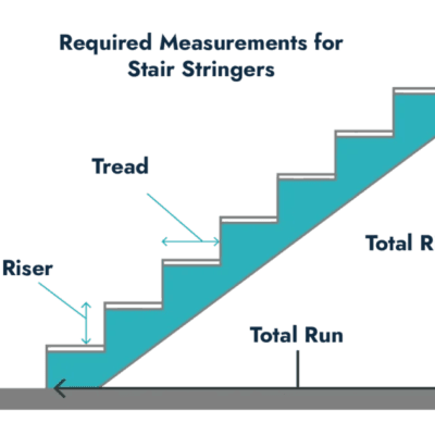 stair-calculator-with-diagram-1-1024x632-1