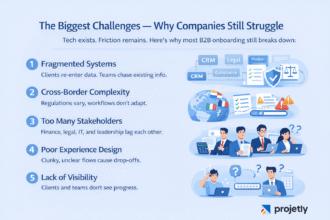 Biggest-Challenges-1-1