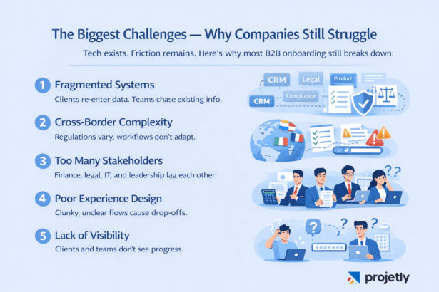 Biggest-Challenges-1-1