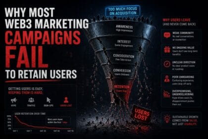 Why-Most-Web3-Marketing-Campaigns-Fail-to-Retain-Users