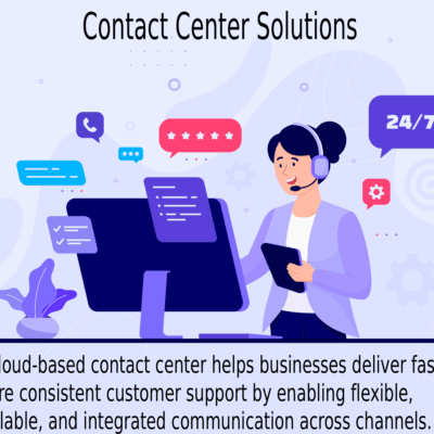contact-center-solutions
